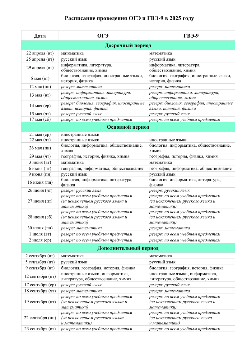 Изображения.