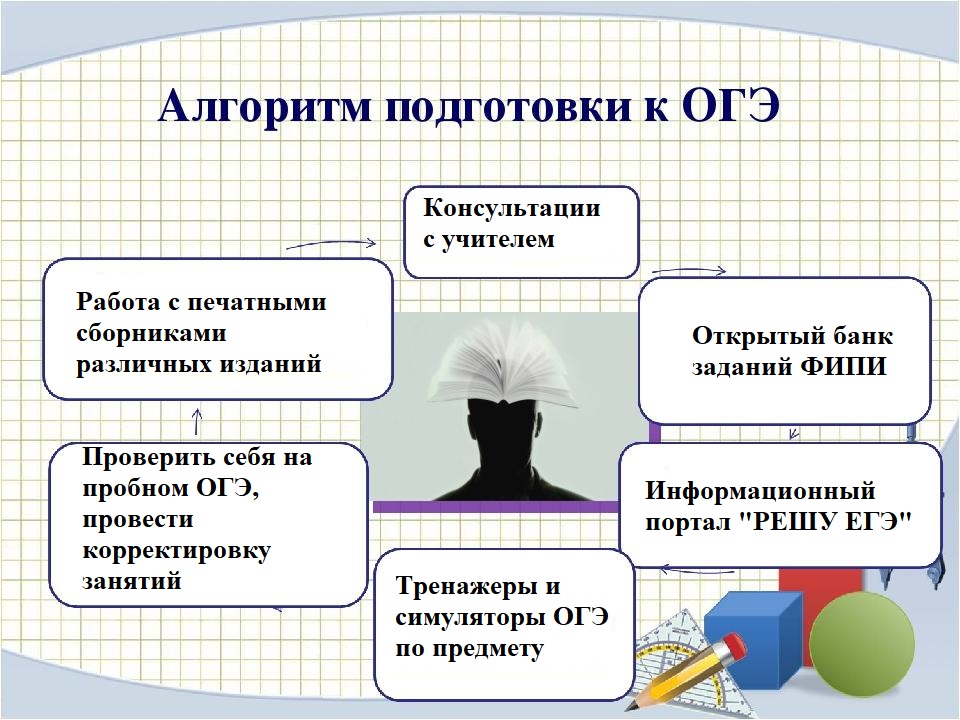 Изображения.